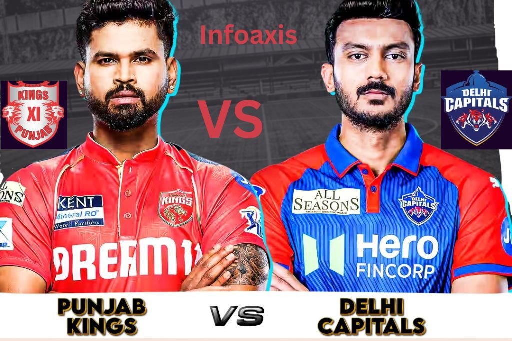 Punjab Kings vs Delhi Capitals Timeline