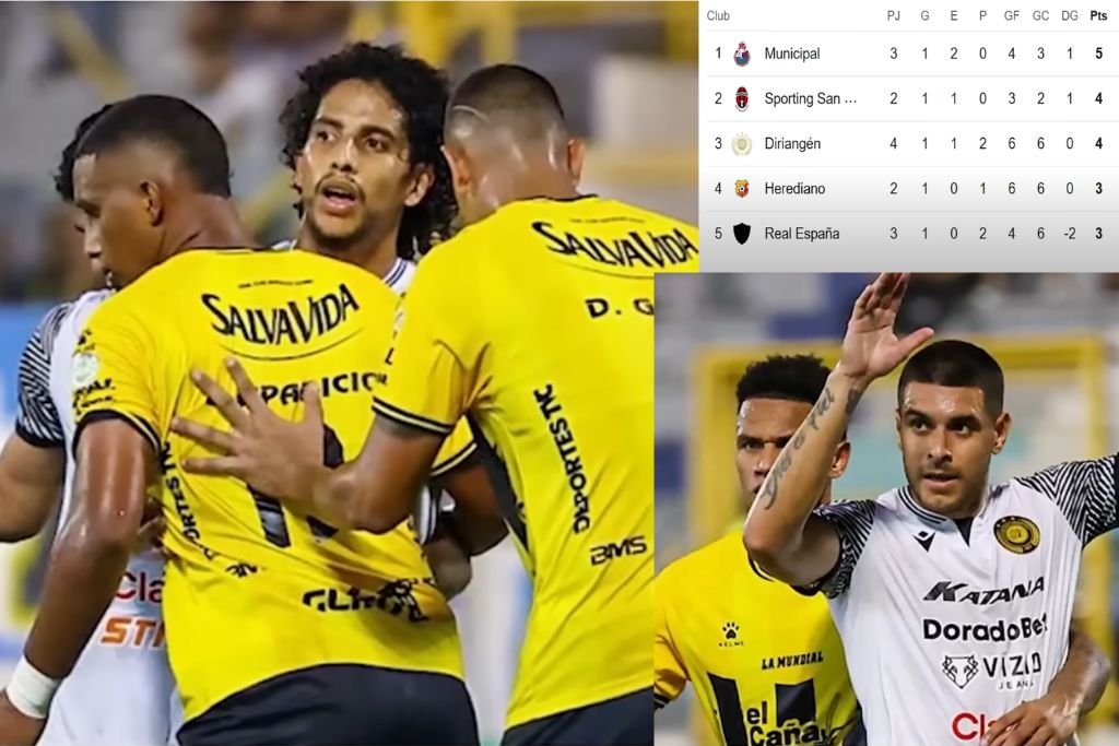 real españa vs diriangén fc standings