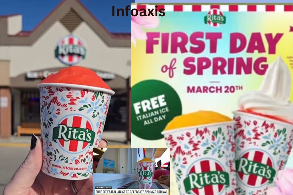ritas
